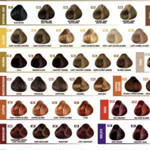 INTENSYFIKATORY KOLORU